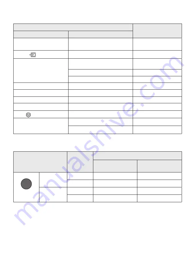 Samsung HW-N650 Full Manual Download Page 363