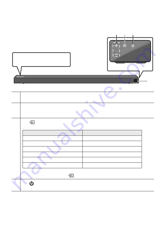 Samsung HW-N650 Full Manual Download Page 377