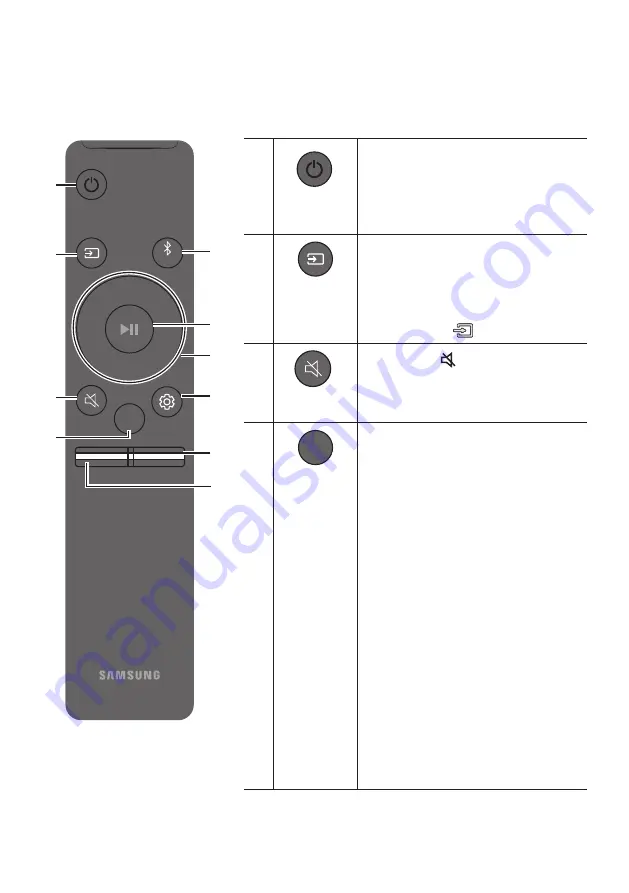 Samsung HW-N650 Скачать руководство пользователя страница 396