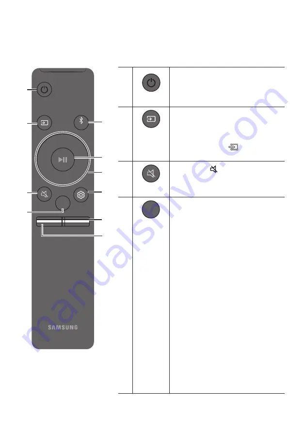 Samsung HW-N650 Full Manual Download Page 470