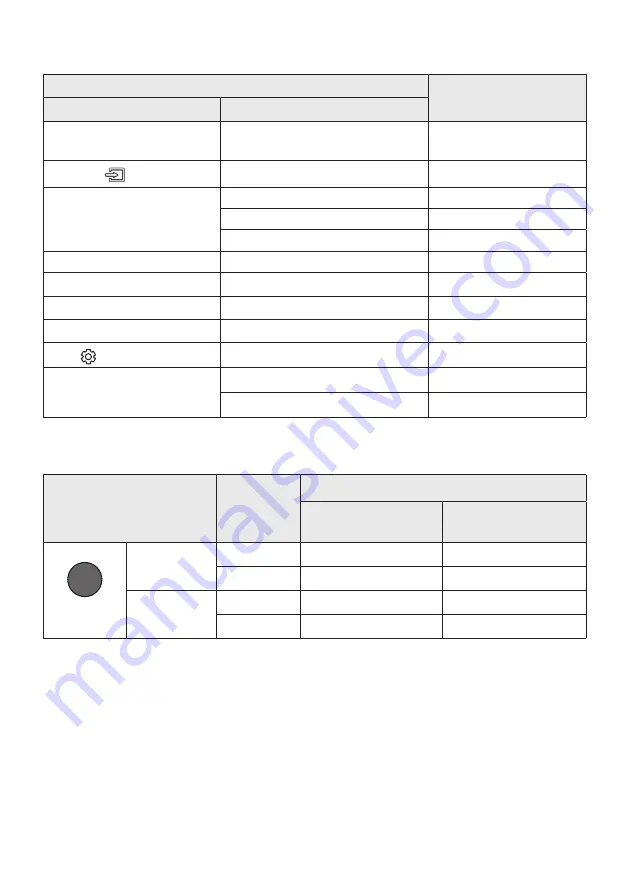 Samsung HW-N650 Full Manual Download Page 585