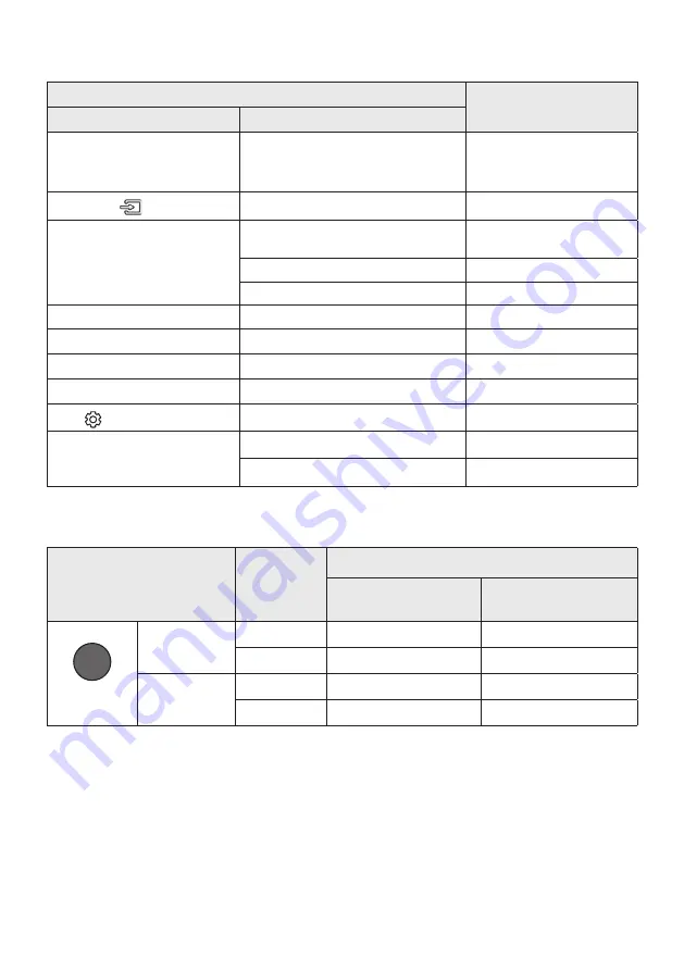 Samsung HW-N650 Full Manual Download Page 622