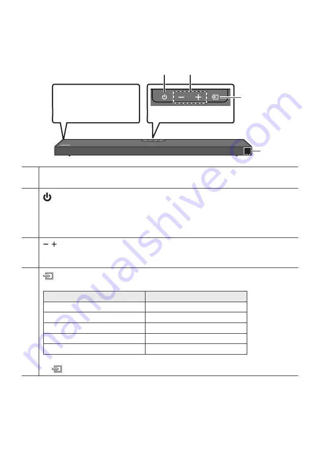 Samsung HW-Q630A Full Manual Download Page 7