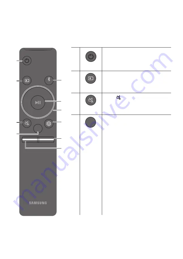 Samsung HW-Q6CT Full Manual Download Page 28