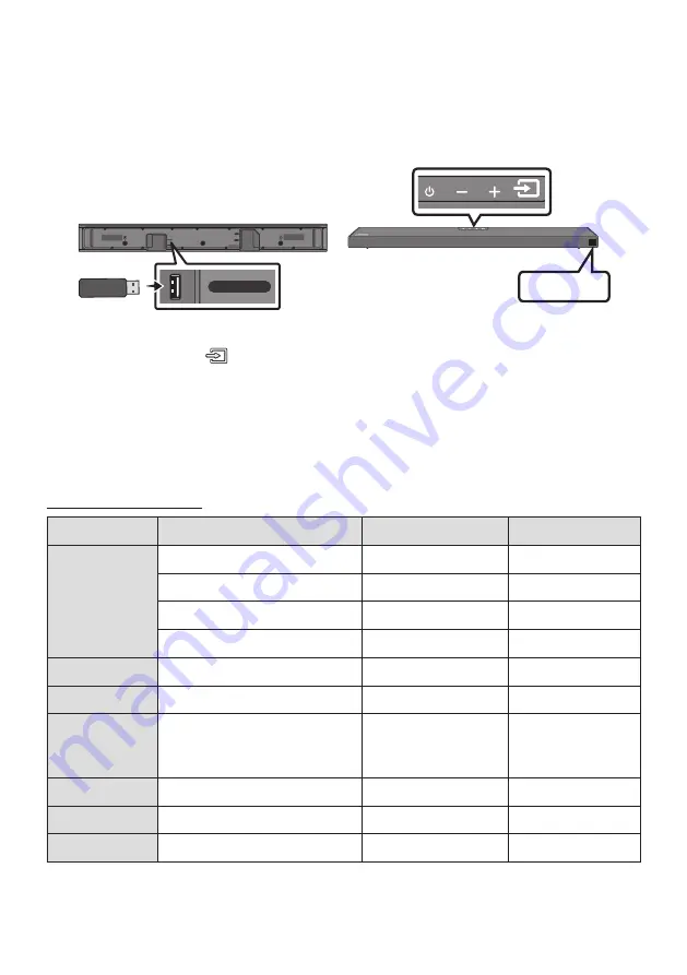 Samsung HW-Q6CT Full Manual Download Page 65