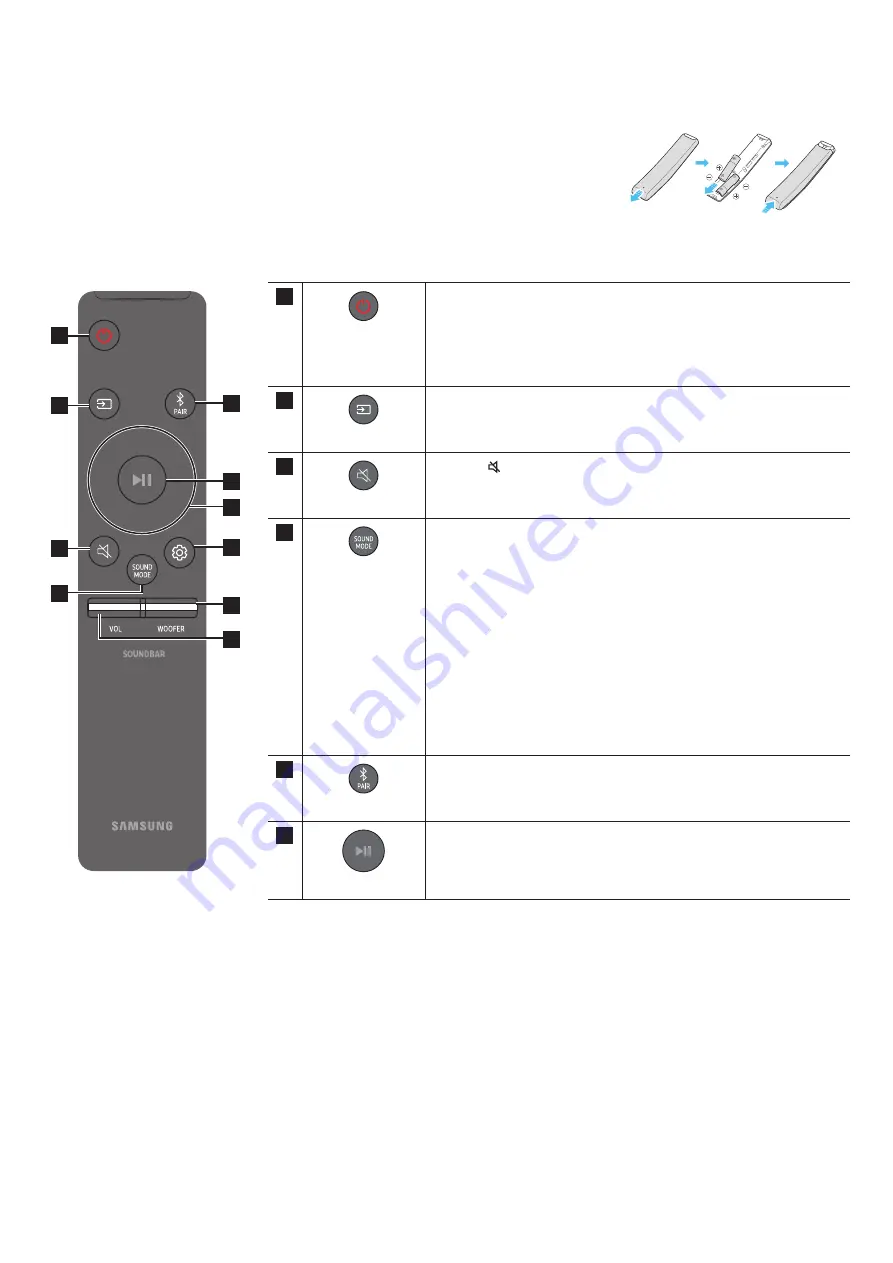 Samsung HW-Q850A Full Manual Download Page 9