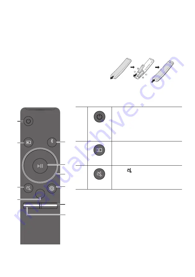 Samsung HW-Q850T Full Manual Download Page 11