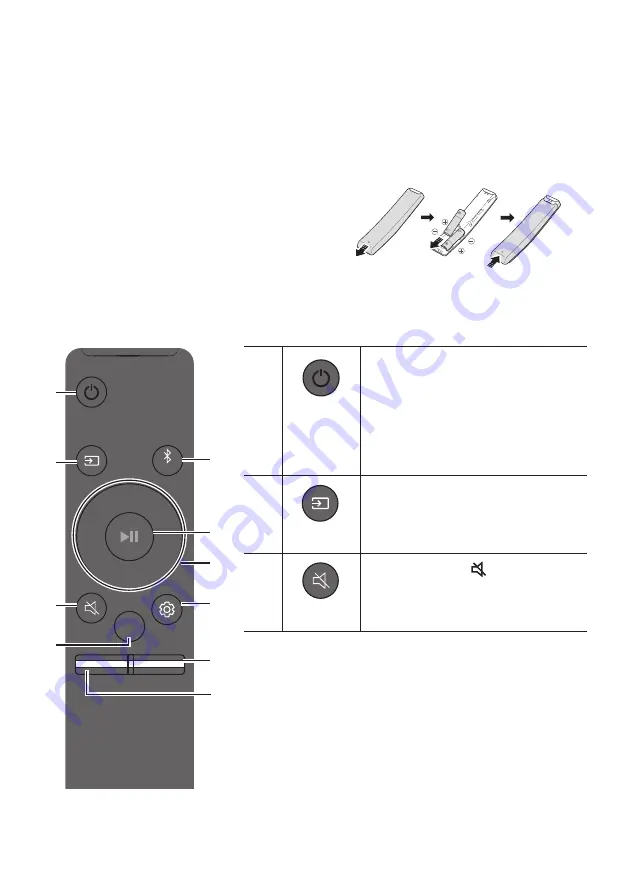 Samsung HW-Q850T Скачать руководство пользователя страница 61