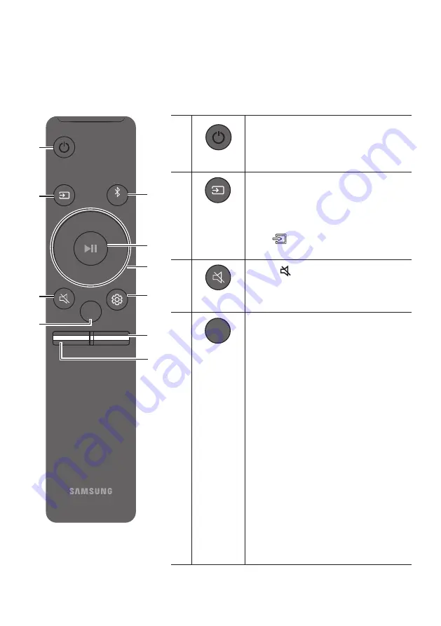 Samsung HW-R47M Скачать руководство пользователя страница 29