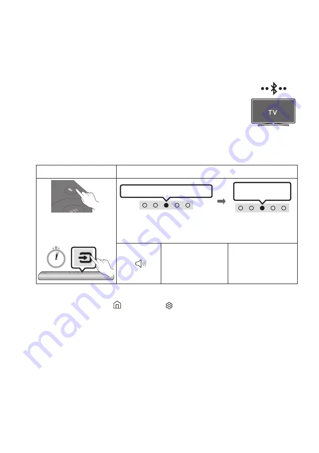 Samsung HW-S40T Full Manual Download Page 376