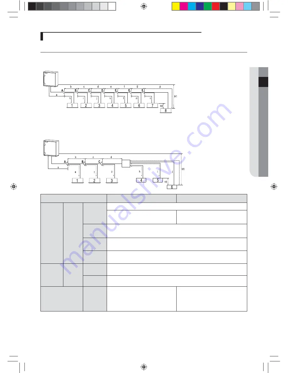 Samsung HXWA Series Installation Manual Download Page 45