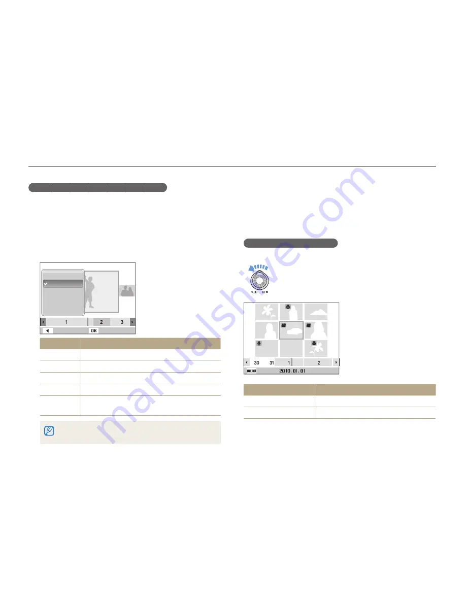 Samsung HZ30W User Manual Download Page 66