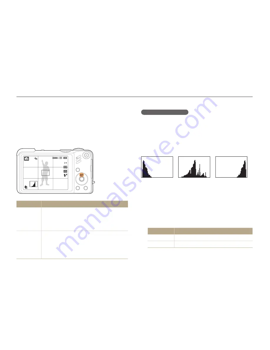 Samsung HZ35W (Spanish) Manual Del Usuario Download Page 22