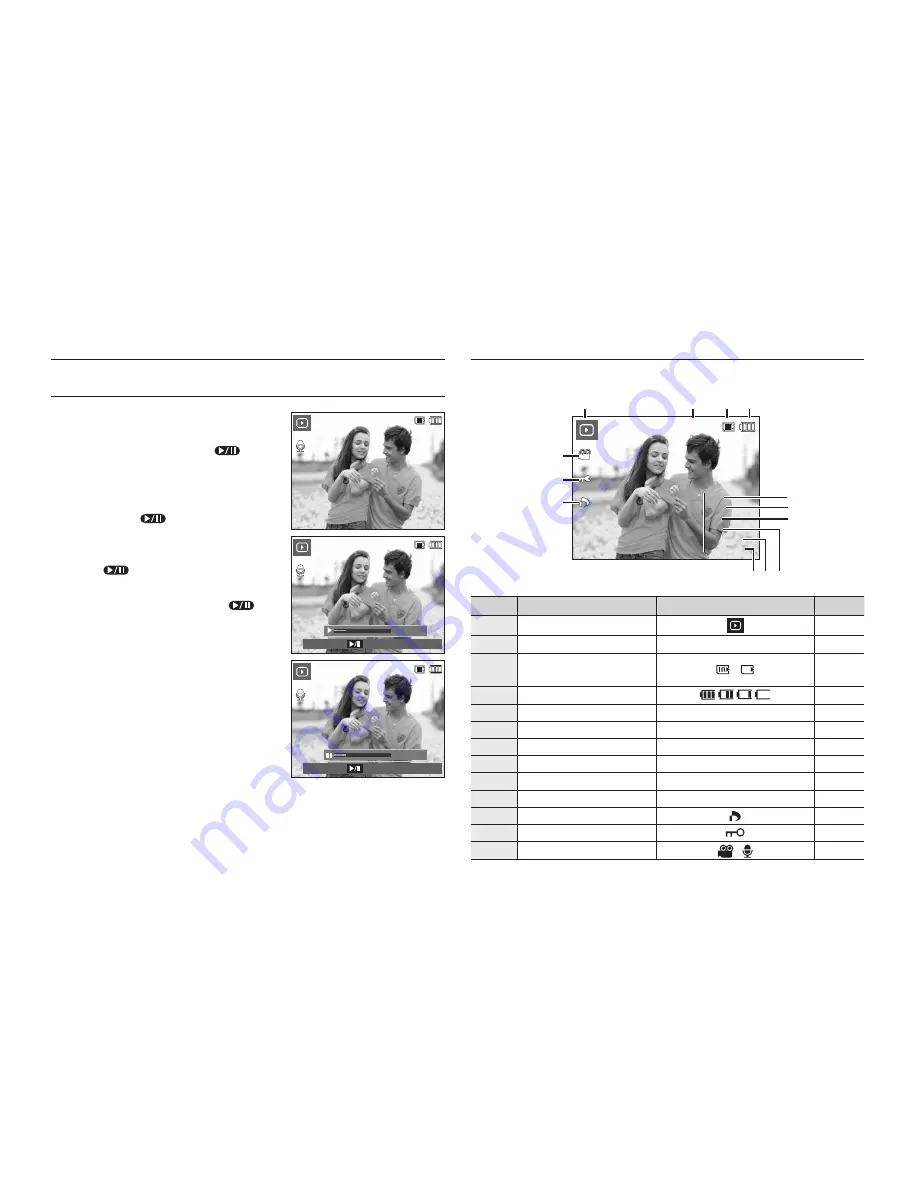 Samsung i8 Instruction Manual Download Page 60