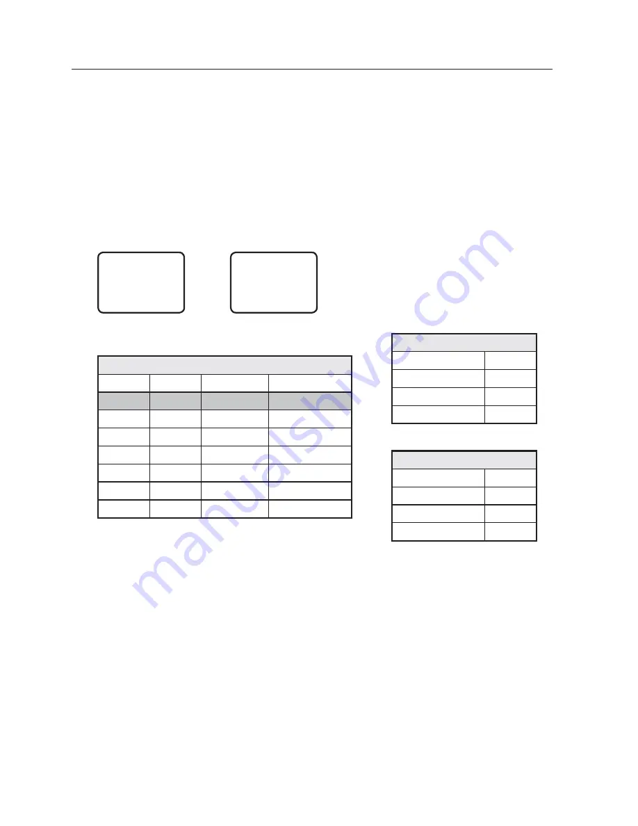 Samsung iPOLiS 3120V User Manual Download Page 56