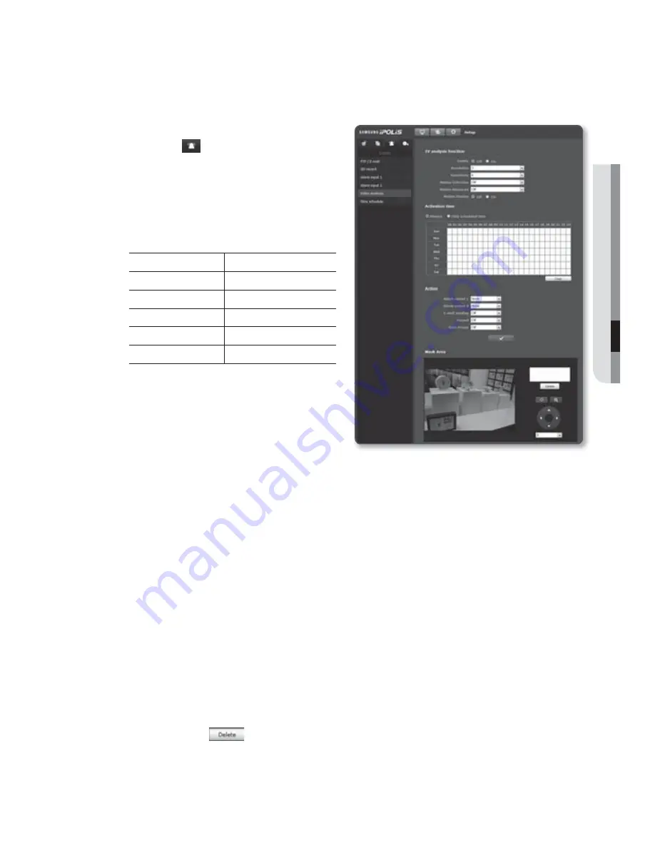 Samsung iPOLiS 3120V User Manual Download Page 97