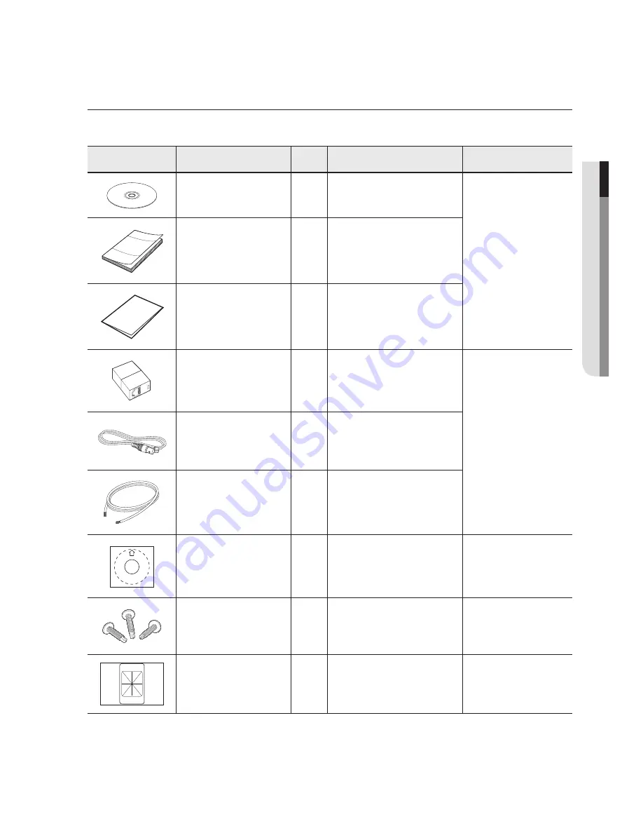 Samsung iPolis SNB-5000 User Manual Download Page 11