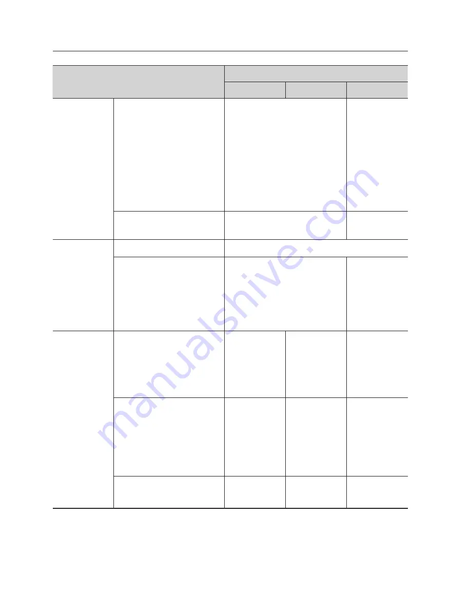 Samsung iPolis SNB-5000 User Manual Download Page 118