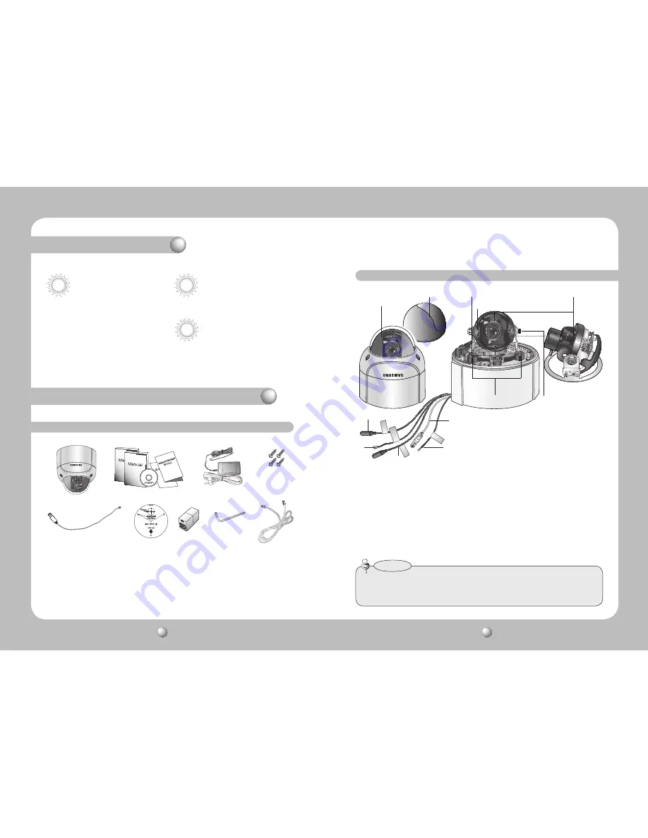 Samsung iPolis SND-460V Скачать руководство пользователя страница 6