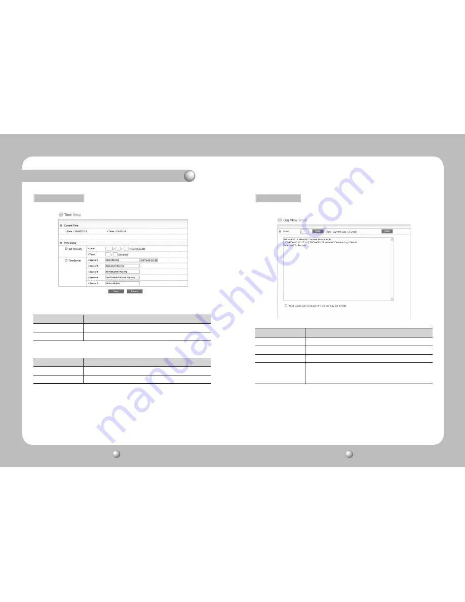 Samsung iPolis SND-460V User Manual Download Page 28