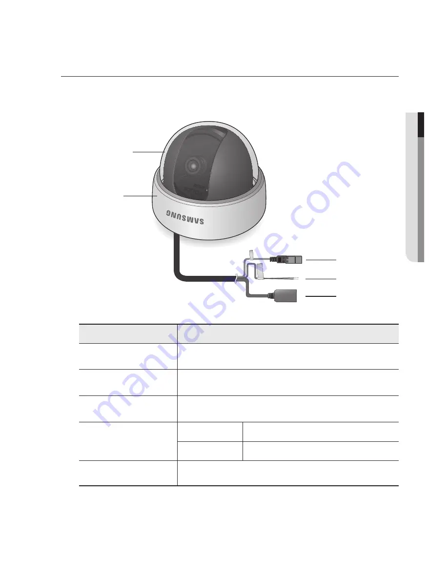 Samsung iPolis SND-5011 Скачать руководство пользователя страница 11