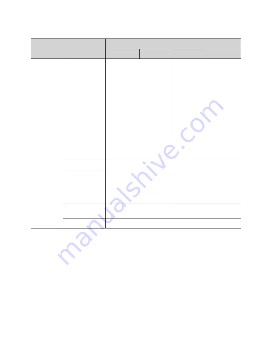 Samsung iPolis SND-5011 User Manual Download Page 82