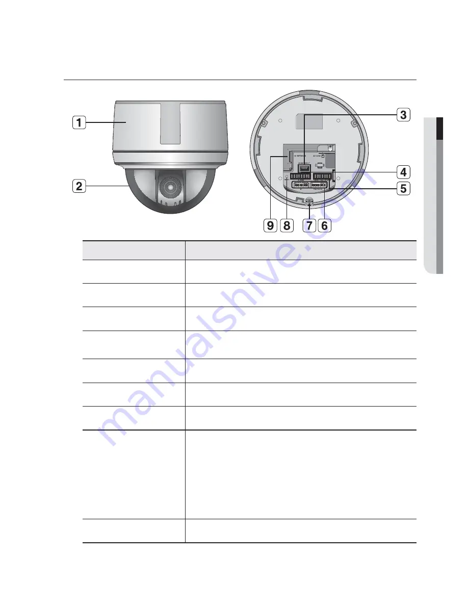 Samsung iPOLiS SNP-3120 Скачать руководство пользователя страница 13