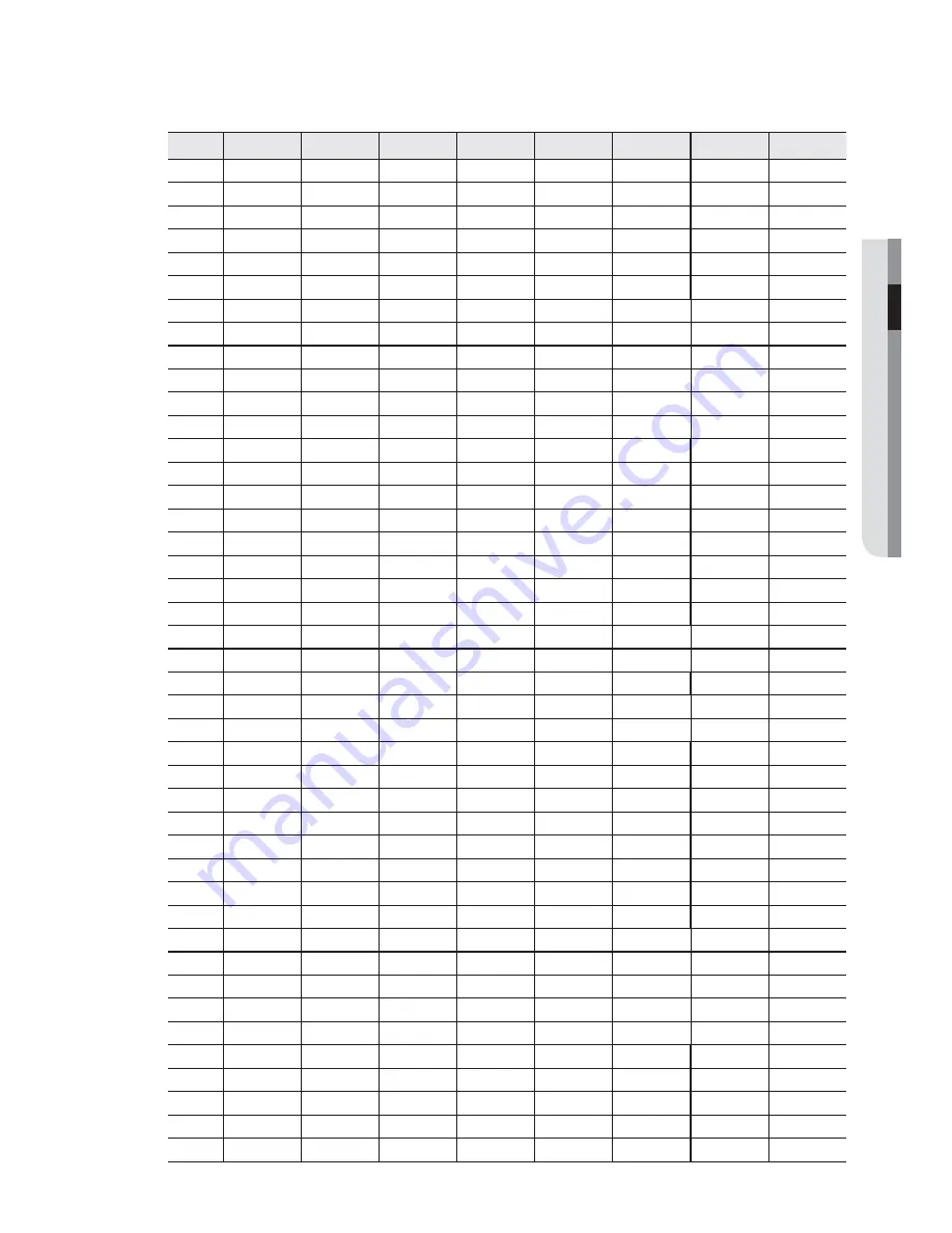 Samsung iPOLiS SNP-3120 User Manual Download Page 25