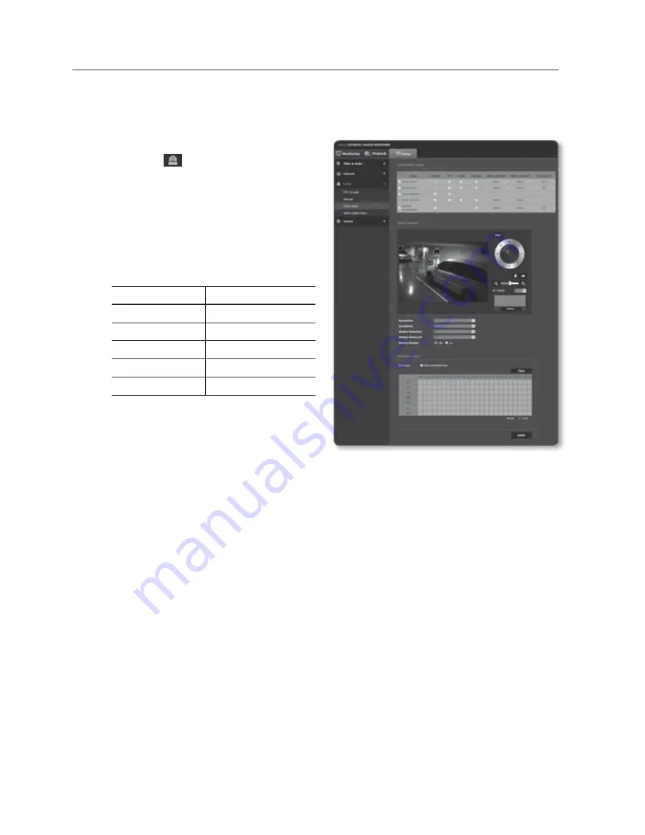 Samsung iPOLiS SNP-3120 User Manual Download Page 128