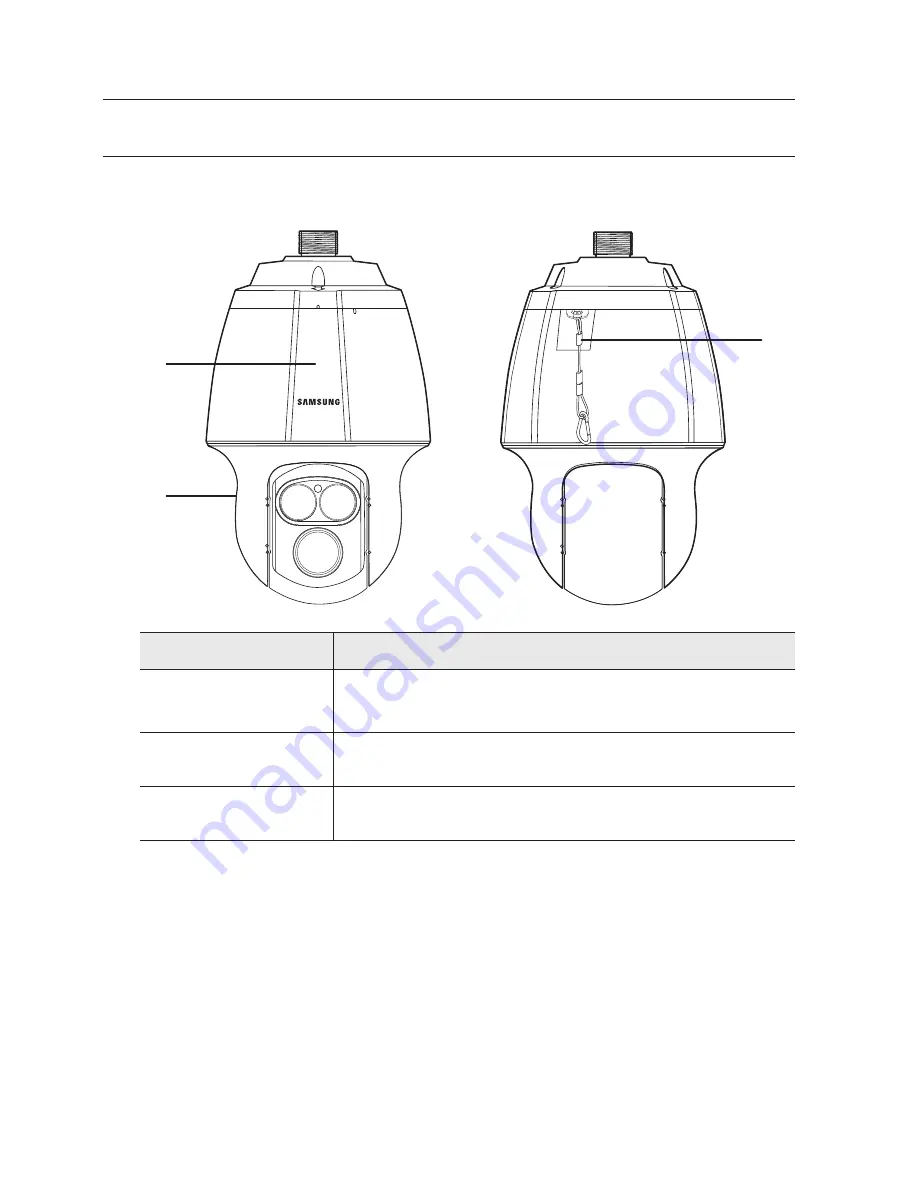 Samsung iPolis SNP-6200RH User Manual Download Page 12