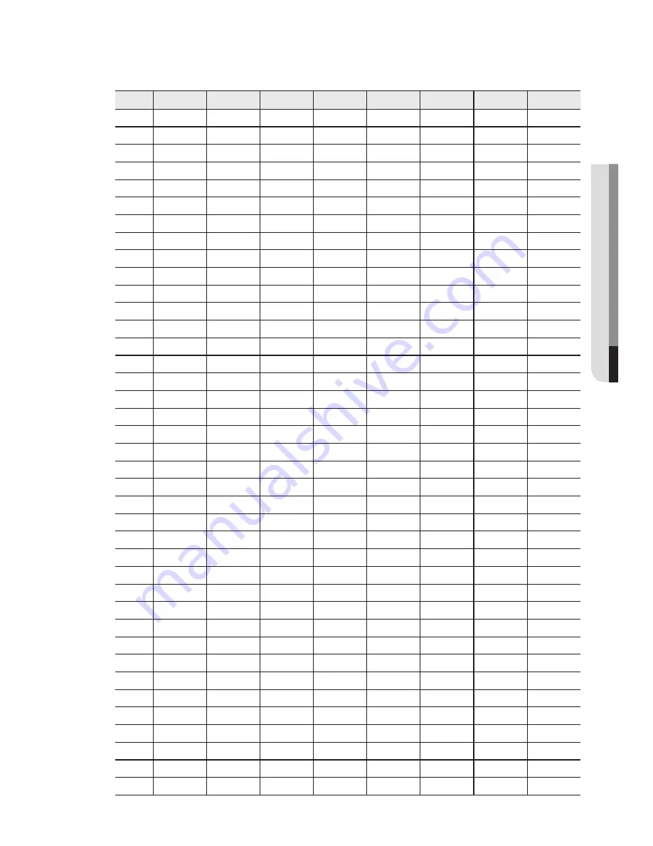 Samsung iPolis SNP-6200RH User Manual Download Page 115