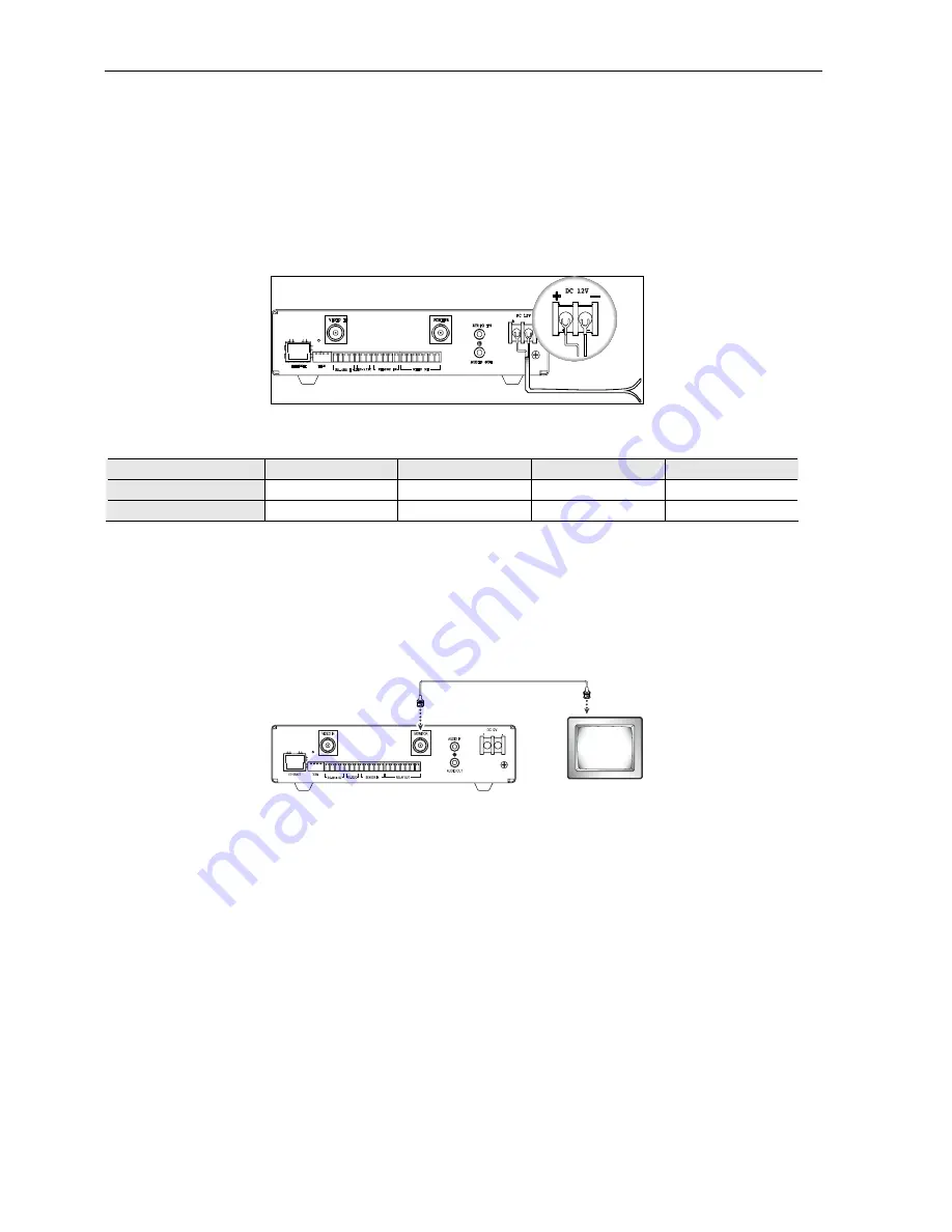 Samsung iPPLiS SNS-100 User Manual Download Page 14