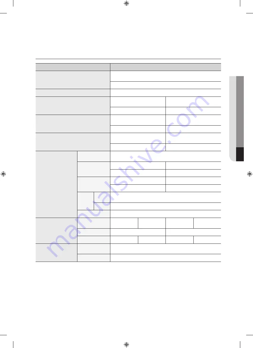 Samsung J1488 User Manual Download Page 33