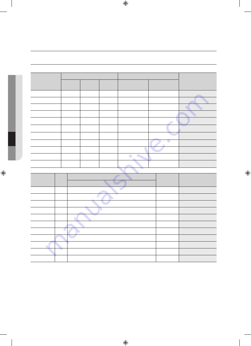 Samsung J1488 User Manual Download Page 65