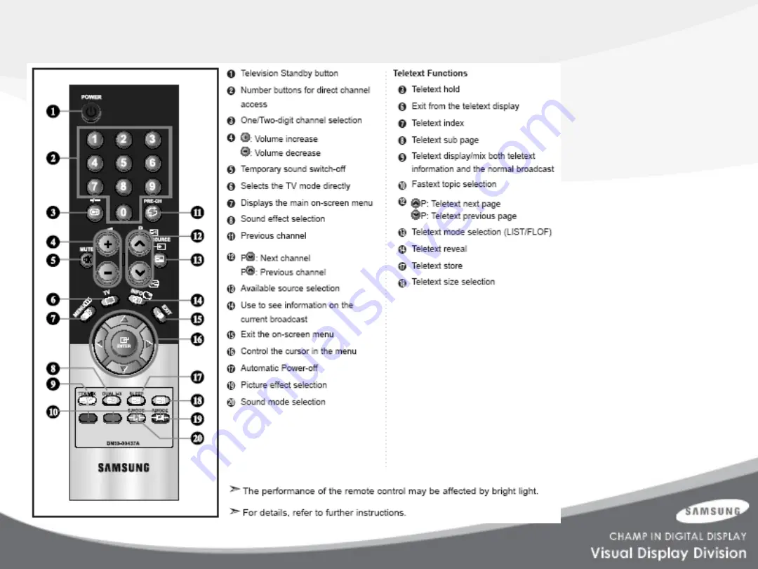 Samsung Jasmine 20 Скачать руководство пользователя страница 5