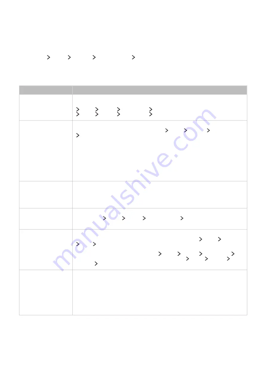 Samsung JU6700 Series E-Manual Download Page 137