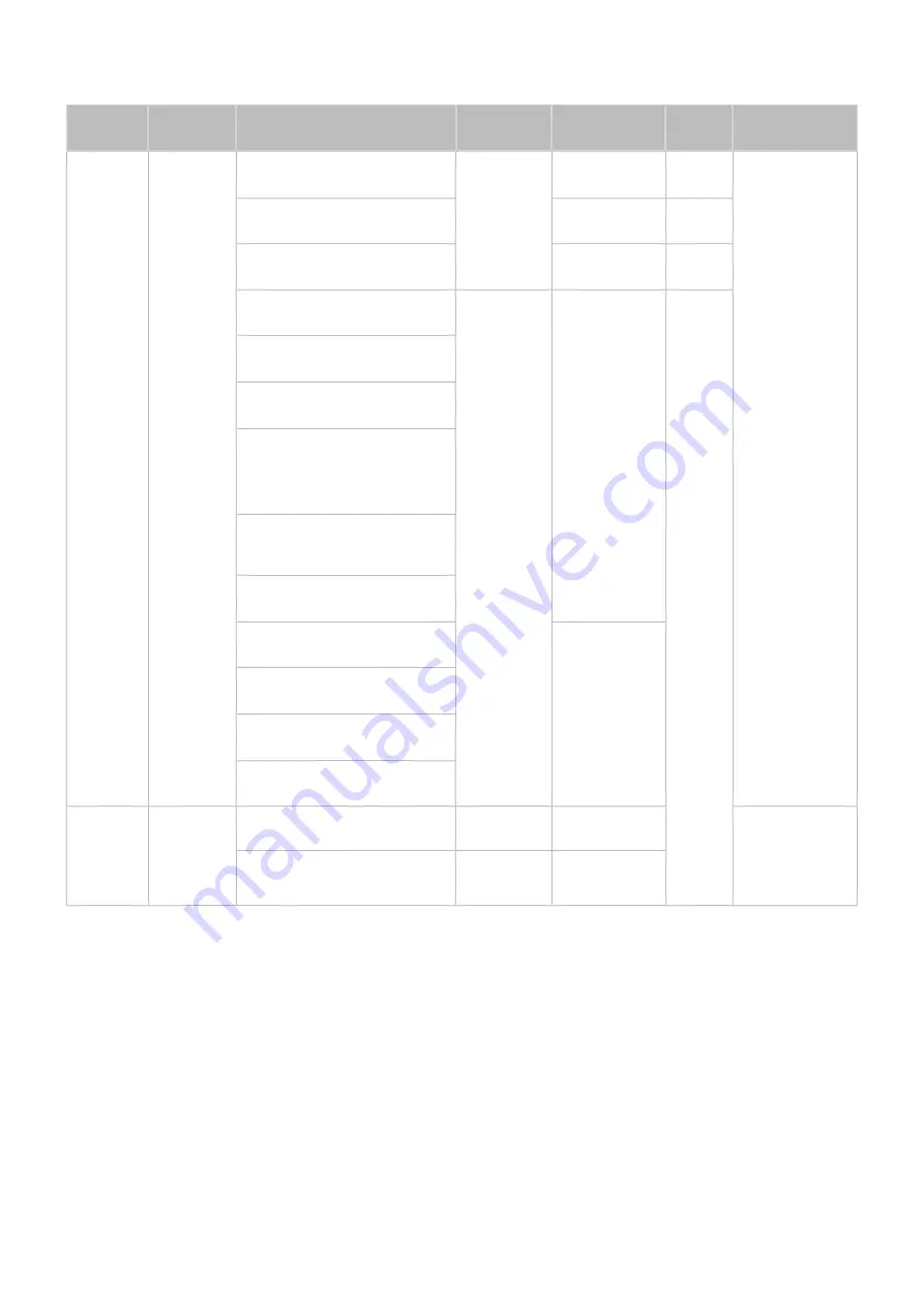 Samsung JU7100 Series E-Manual Download Page 160