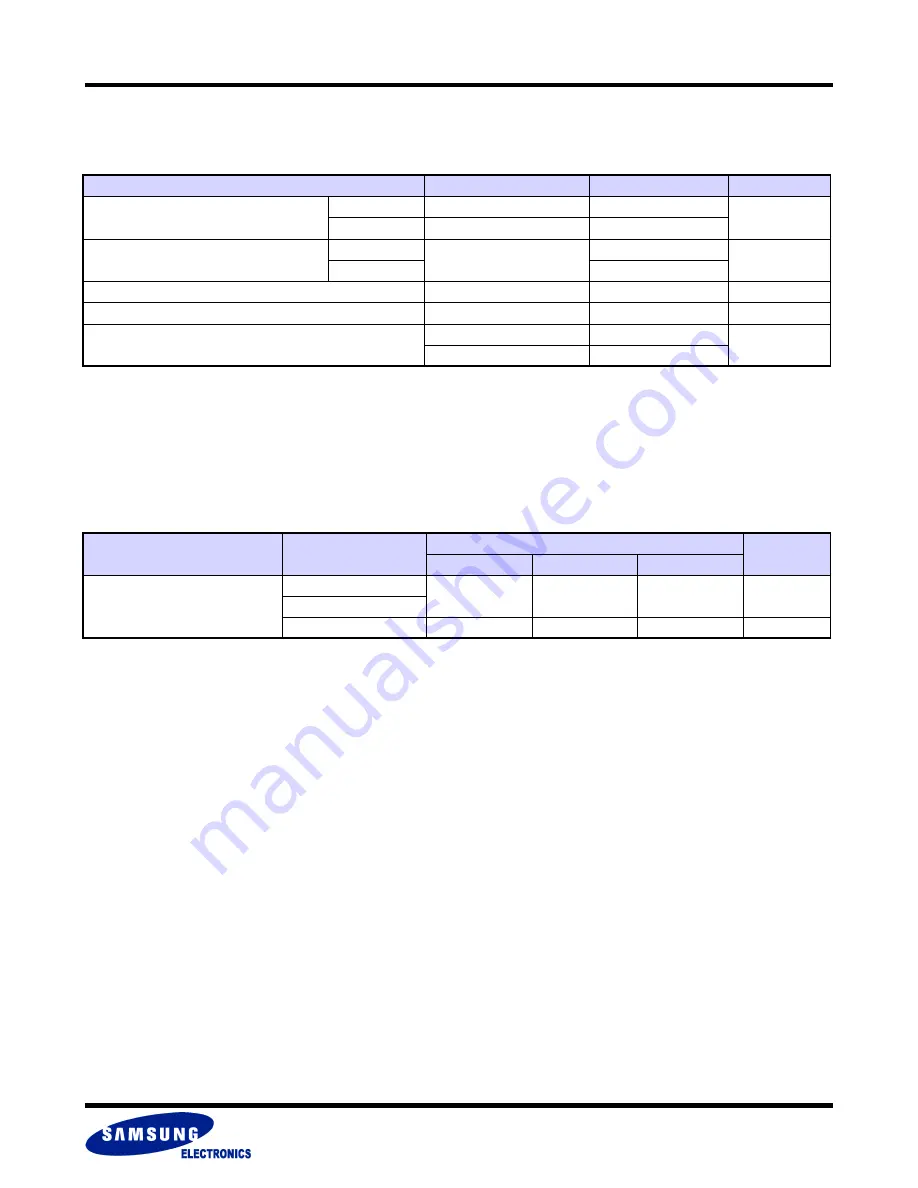 Samsung KFM2G16Q2A-DEBx Specification Download Page 139