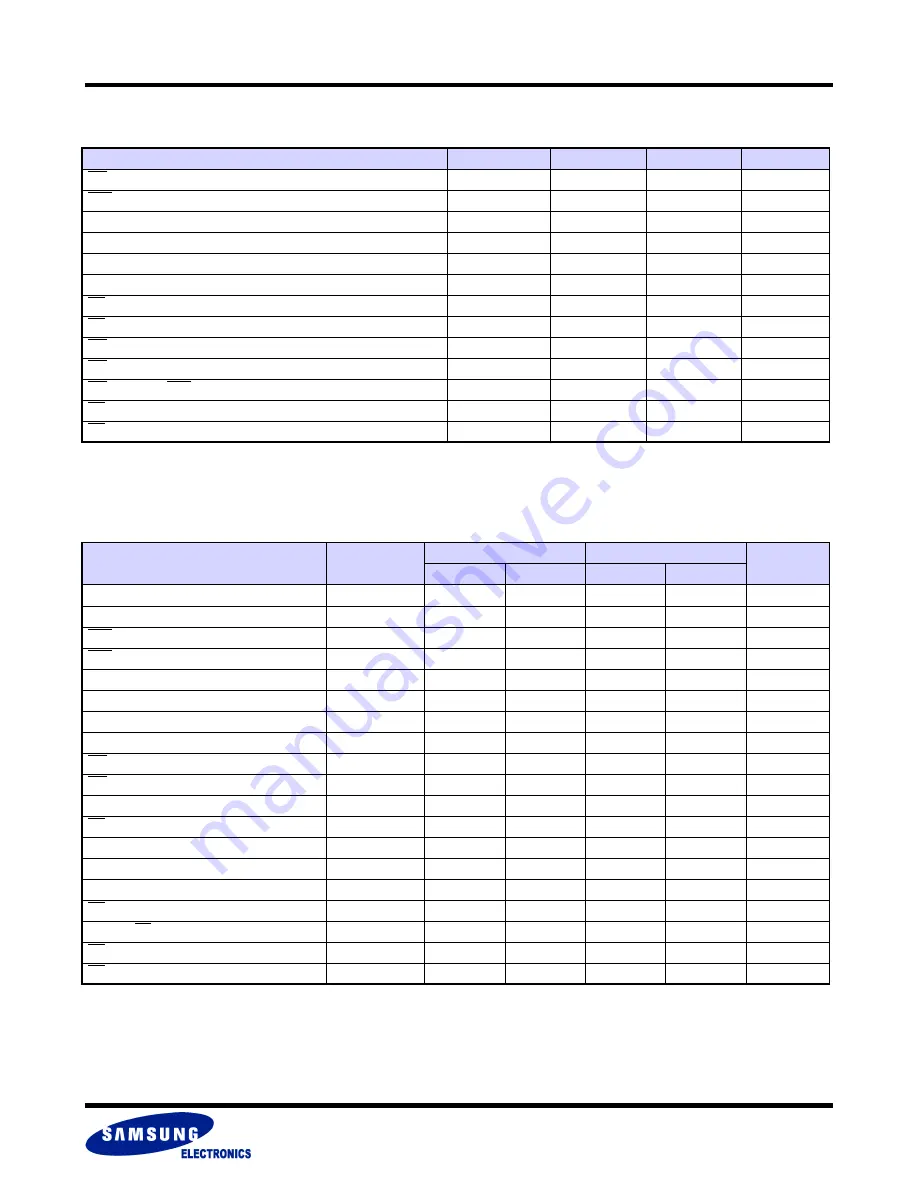 Samsung KFM2G16Q2A-DEBx Specification Download Page 144