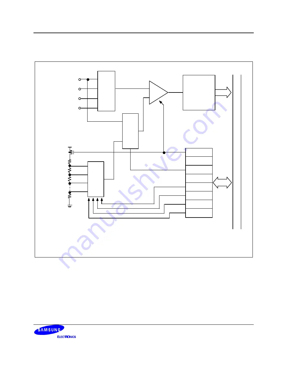 Samsung KS57C0302 Скачать руководство пользователя страница 5