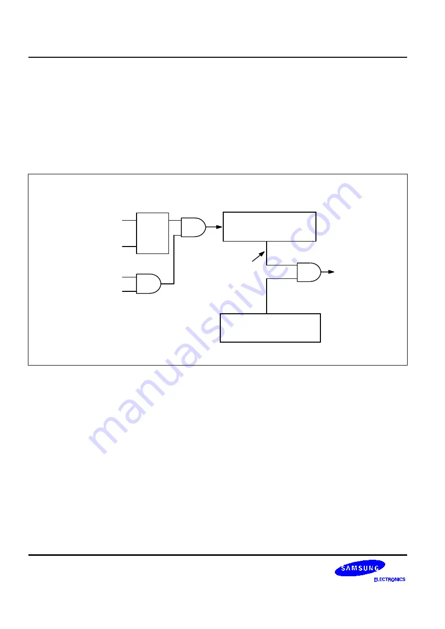 Samsung KS86C6004 Скачать руководство пользователя страница 63