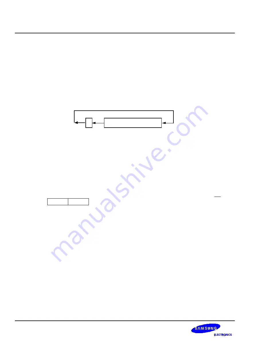 Samsung KS86C6004 Скачать руководство пользователя страница 105