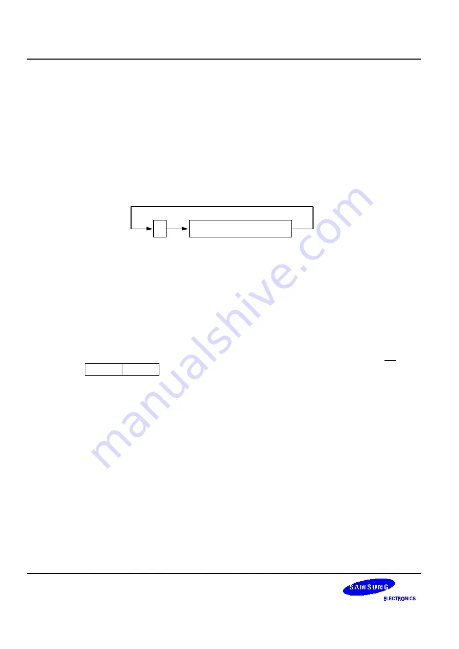 Samsung KS86C6004 Скачать руководство пользователя страница 107