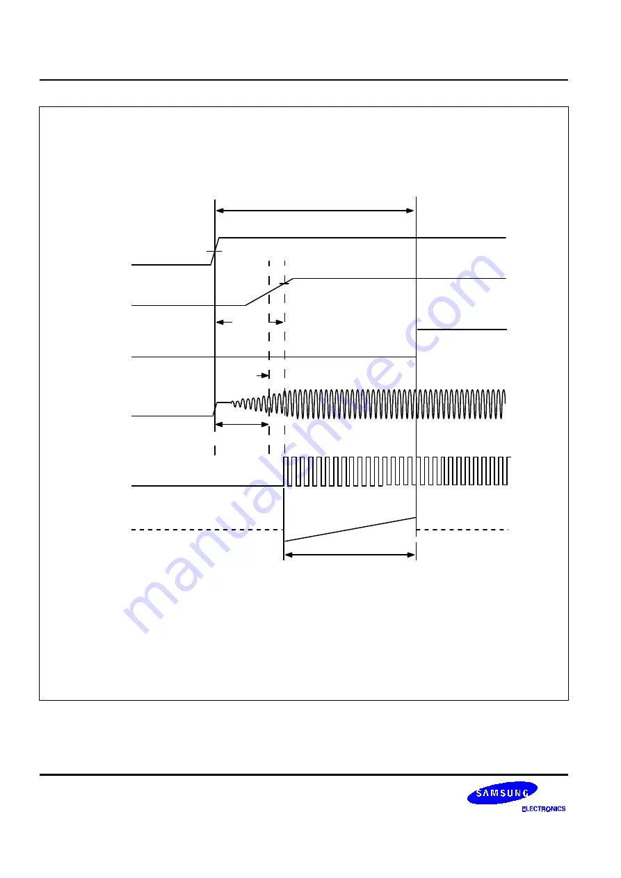 Samsung KS86C6004 Скачать руководство пользователя страница 138