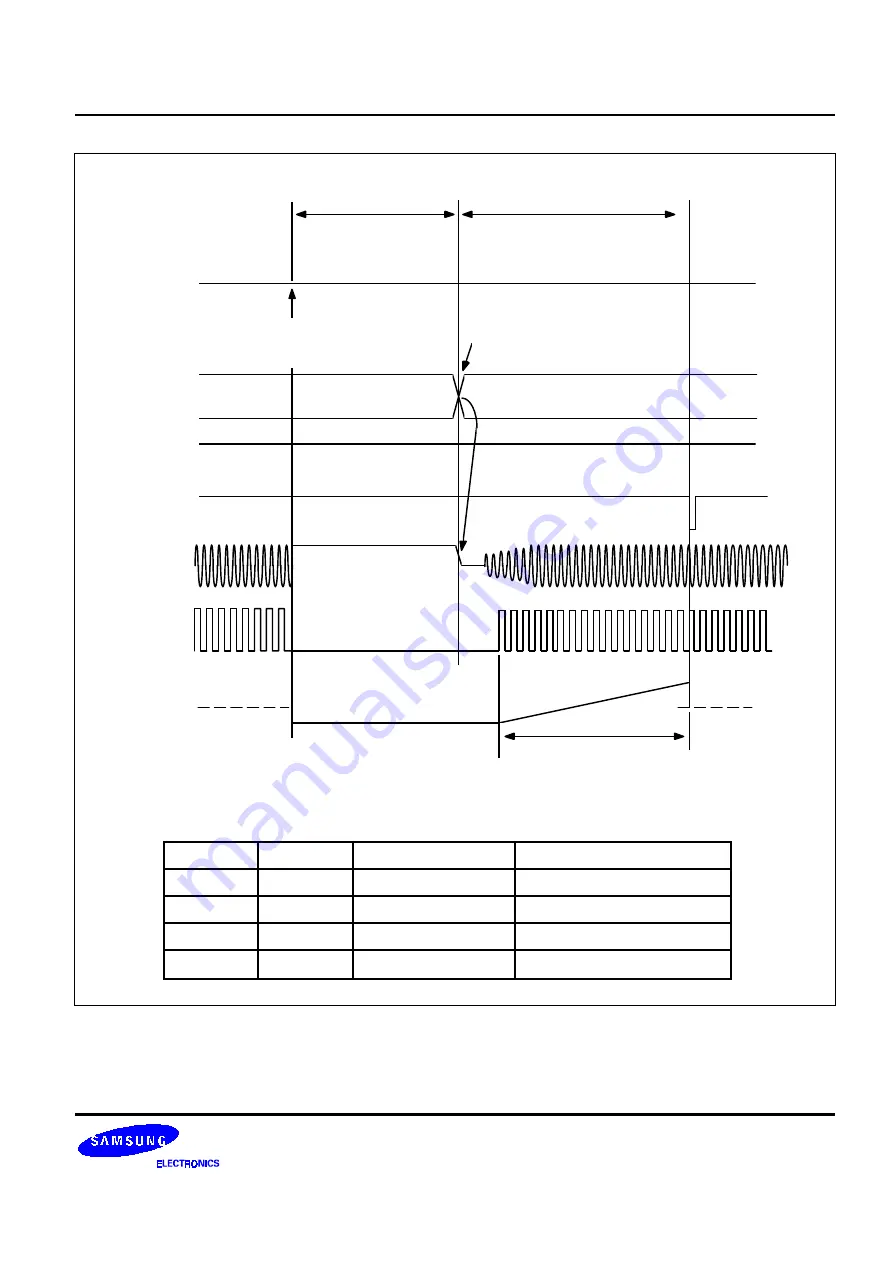 Samsung KS86C6004 Manual Download Page 139