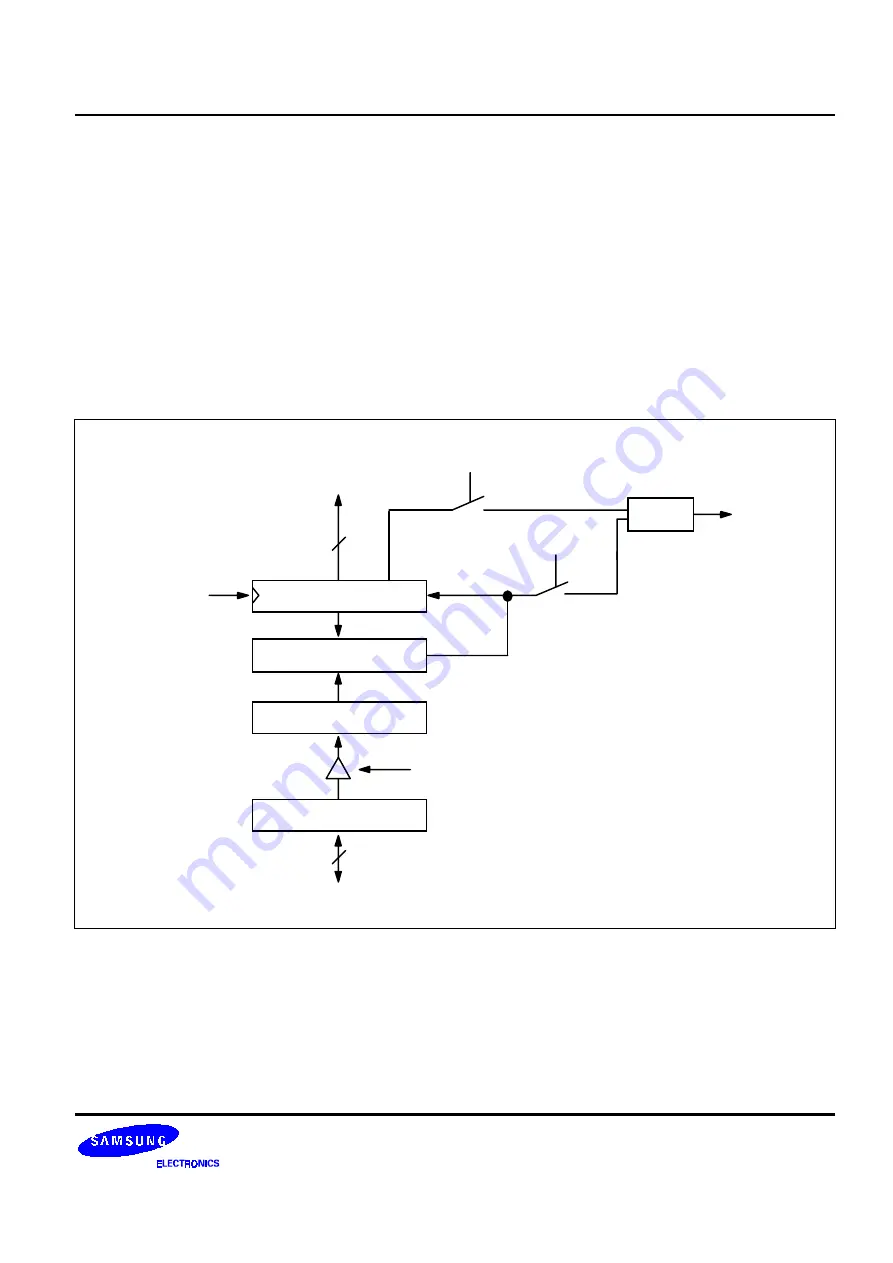 Samsung KS86C6004 Manual Download Page 141