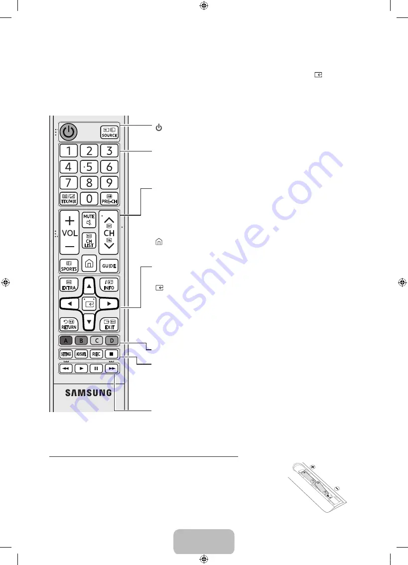 Samsung KS9500 Скачать руководство пользователя страница 4