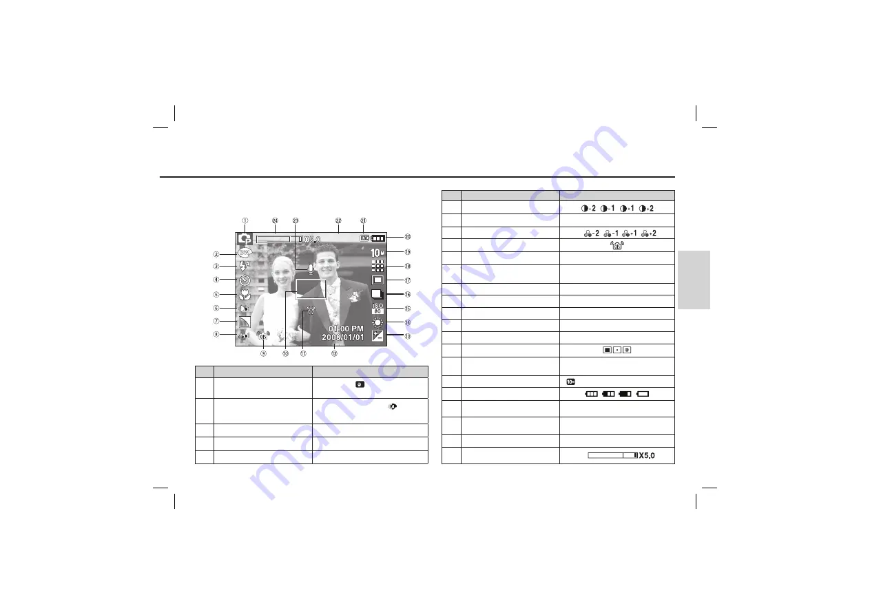 Samsung L210 - Digital Camera - Compact Quick Start Manual Download Page 40