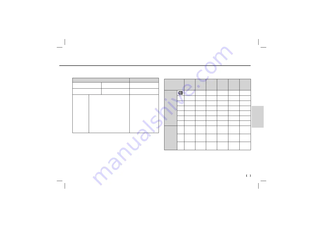 Samsung L210 - Digital Camera - Compact Quick Start Manual Download Page 70