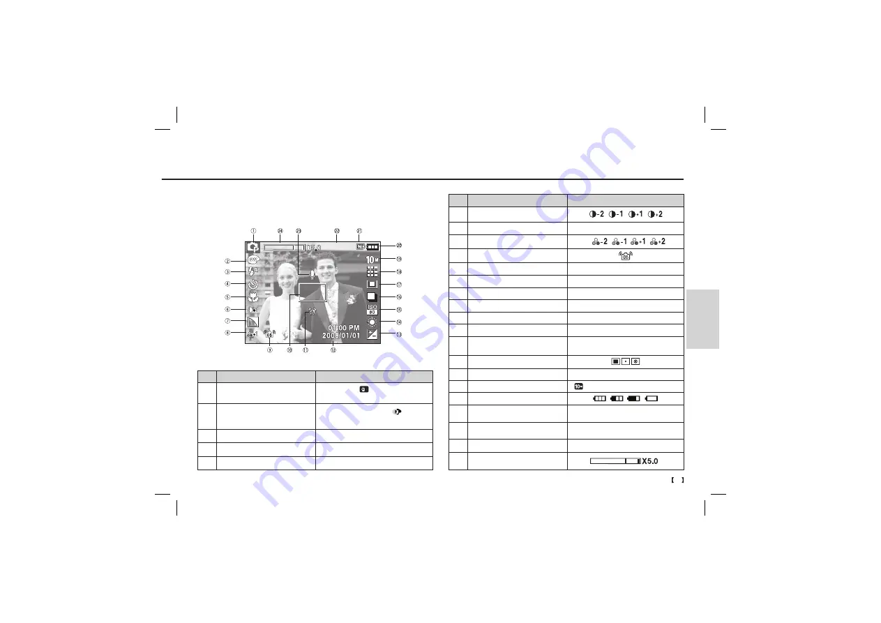 Samsung L210 - Digital Camera - Compact Quick Start Manual Download Page 72